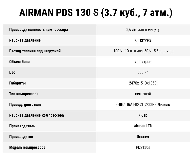 pds-130-s-h