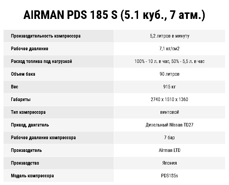 pds-185-s-h